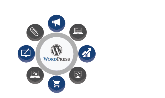 Features WordPress