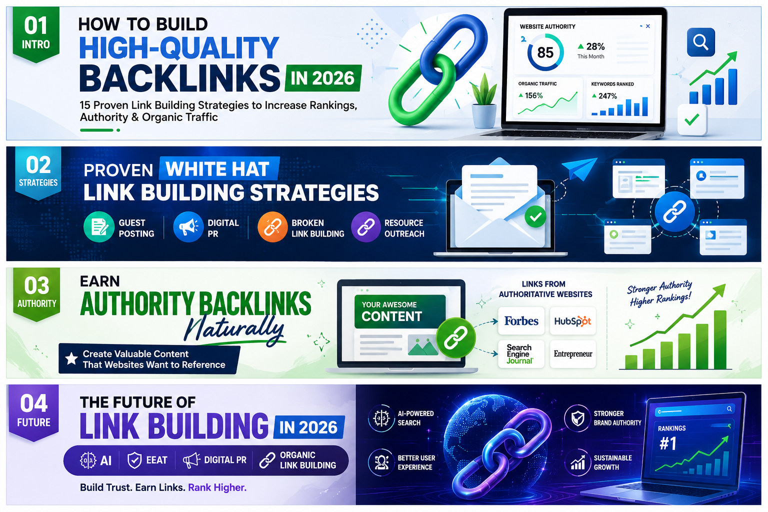 Link building strategies for
