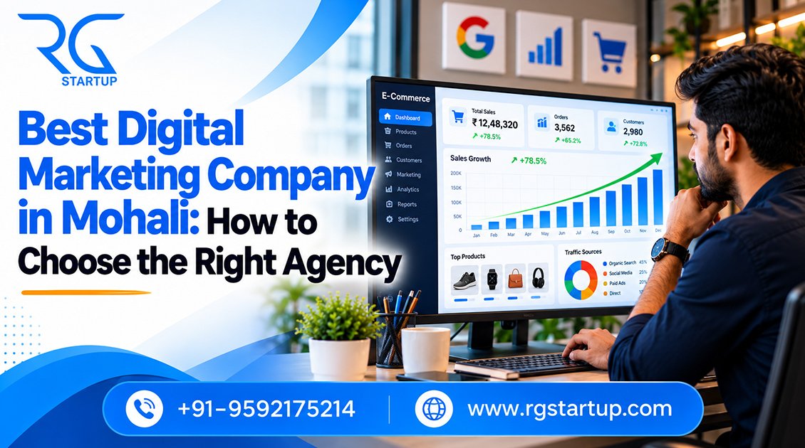 Digital Marketing Company in Mohali