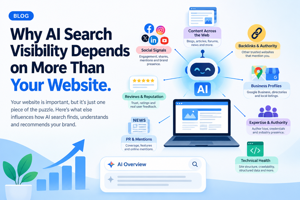 Why AI Search Visibility Depends on More Than Your Website